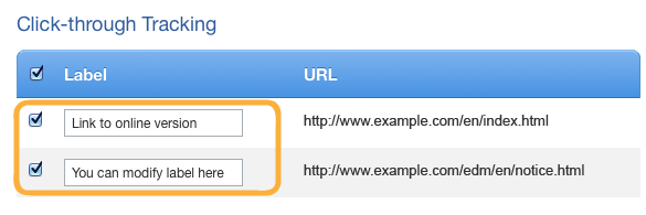 Enter [Label] for each URL