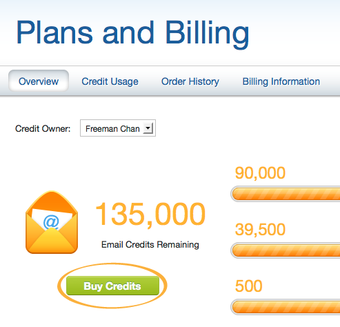 Click the [Buy Credits] button under Overview of Plans and Billing