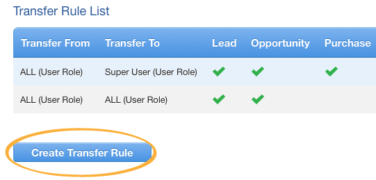 Click the [Create Transfer Rule] button to create new rule