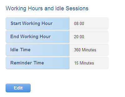 Working Hours and Idle Sessions
