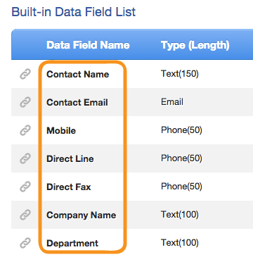 Built-in Data fields under [Contact]