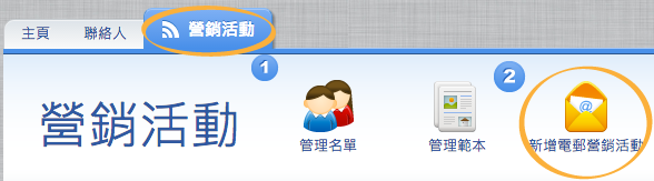 進入 [新增電郵營銷活動] 版面